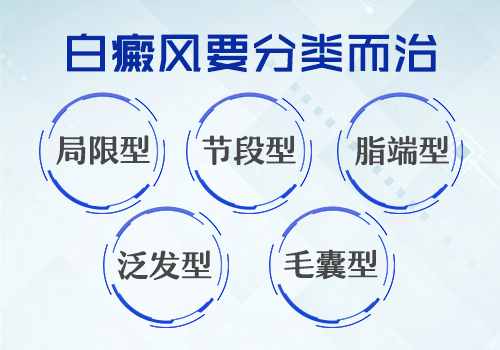 白癜风白斑早期有哪几种长什么样